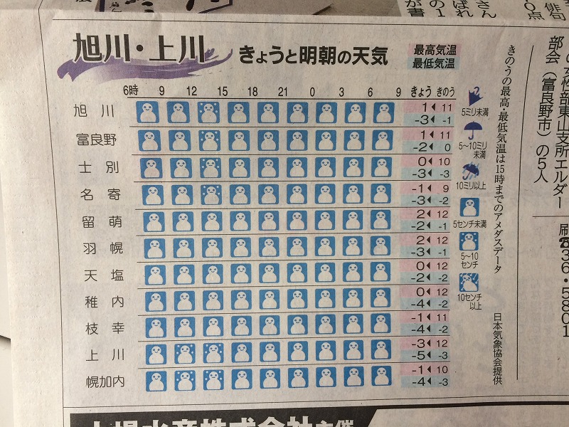 星幸一の「つながる、仕合せ」