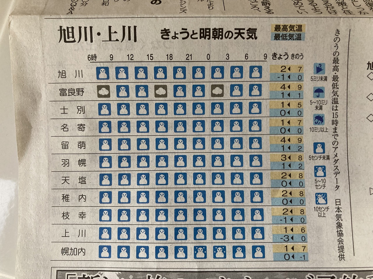 コサイン 星幸一の「つながる、仕合せ」